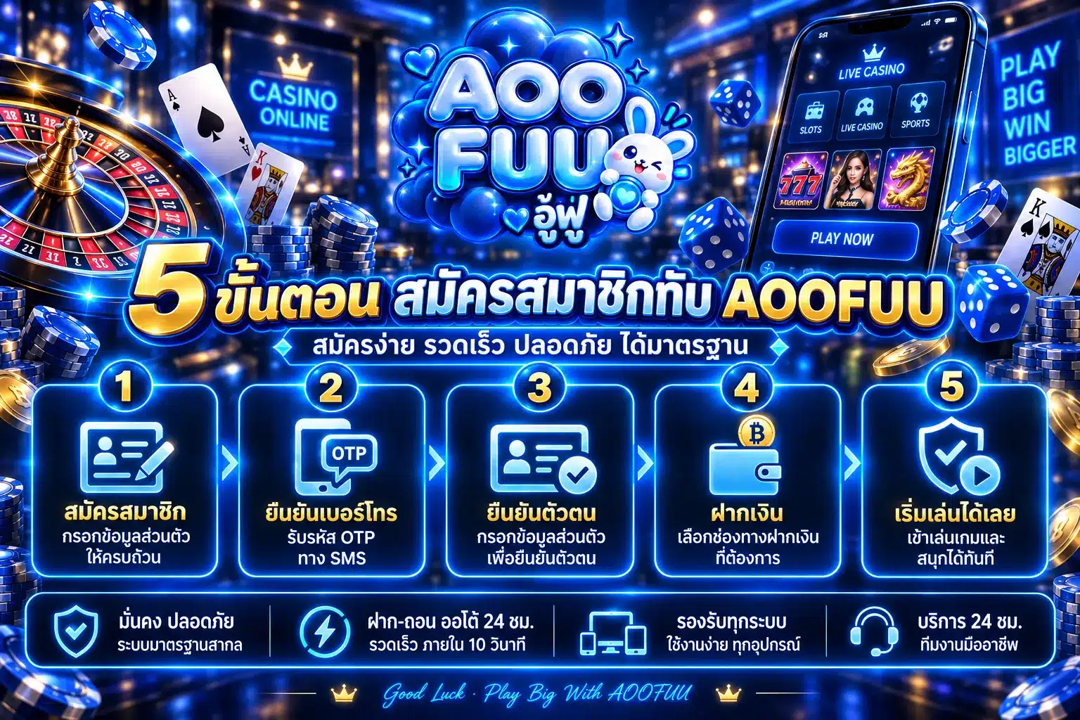 aoofuu